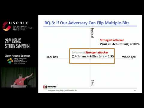 Terminal Brain Damage: Exposing the Graceless Degradation in Deep Neural Networks Under Hardware Fault Attacks