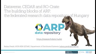 Dataverse, CEDAR and RO-Crate: The building blocks of ARP
