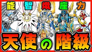 解説！天使デジモンとリアルの天使の階級について深掘り【デジモン】【digimon】