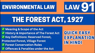 The Forest Act 1927 Explained | Complete Environmental Law for LLB BALLB | LAW91