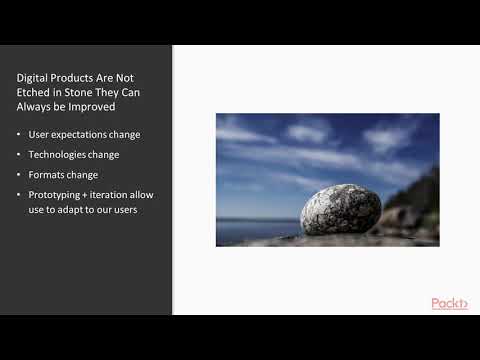 UX Design User Interaction and Solution Testing Incremental Iteration | packtpub com