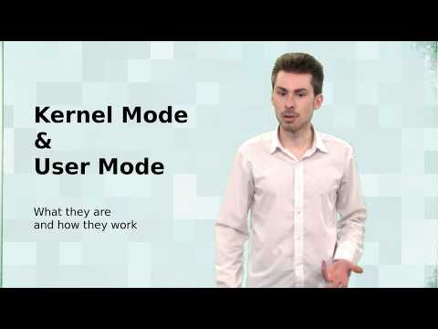Operating Systems; Kernel Mode and User Mode
