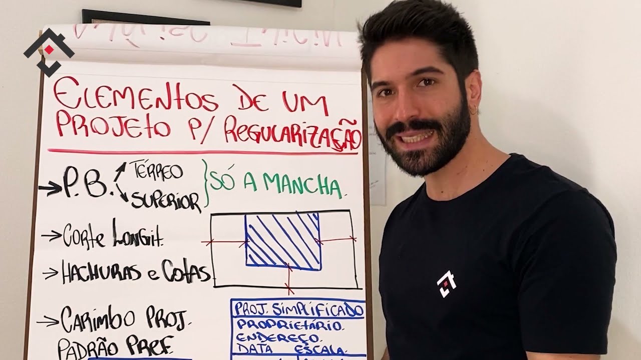 Quais elementos precisam constar em um projeto para regularização de um imóvel?