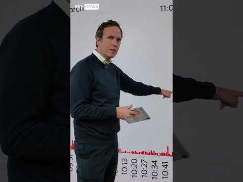 Iran war: Who is behind mystery oil bet?