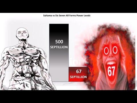 Saitama VS Six Seven Power Levels