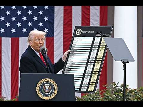 最高法院駁回川普的全球關稅令！ (Trump's Global Tariffs Struck Down by Supreme Court)