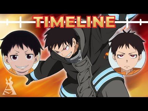The Life Of Shinra Kusakabe (Fire Force)