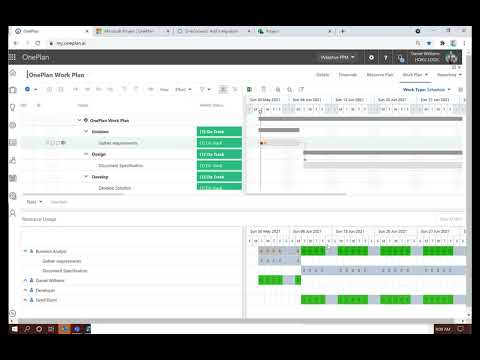 OnePlan Work Plan Overview