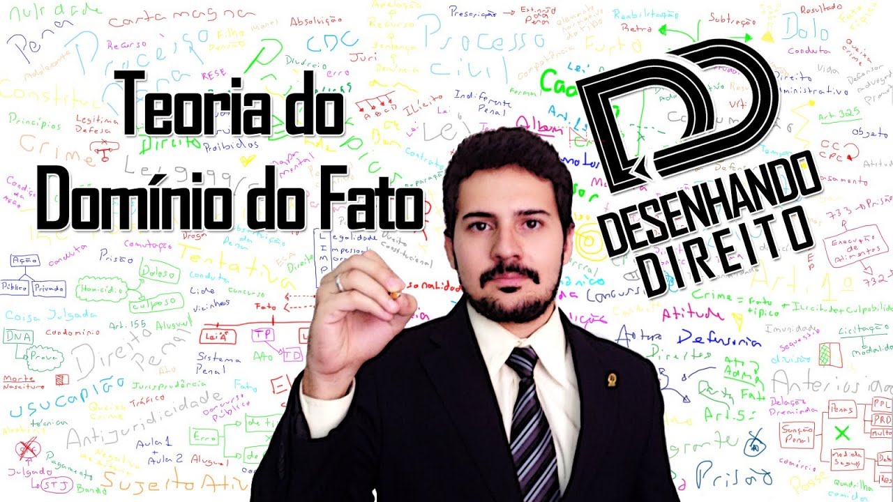 Direito Penal - Art 29 CP - Teoria do Domínio do Fato (Tira Dúvida)
