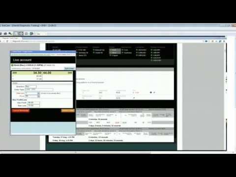 Aug 27th Diagnostics Trading Hour with host Darrel Martin on TFNN - 2013