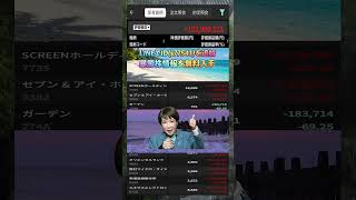 #NISA,#新NISA,#つみたてNISA,#iDeCo,#配当金,#配当利回り,#決算,#決算分析,#業績,#企業分析,#銘柄分析,#株予想,#株の買い方
