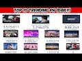 TOP10 TRENDING VIDEOS In The Philippines (LIVE View Count)