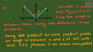 MML 5. Norms - Inner Products - Distances - Angles - Orthogonality - Solved Examples