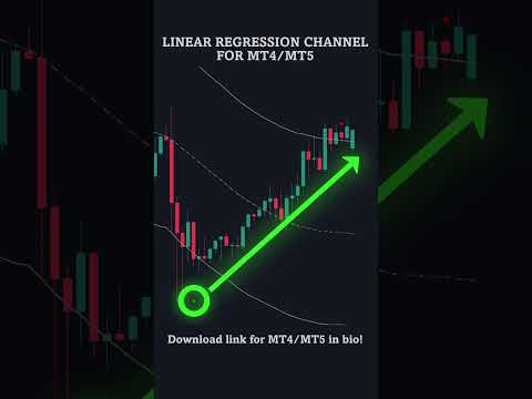 Video Linear Regression Channel MT5