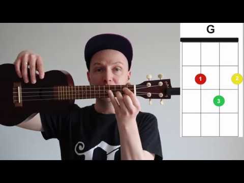 Kurs ukulele online (lekcja 02) Jak odczytywać akordy.