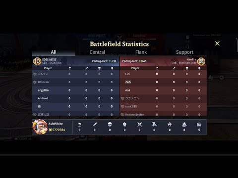 Guild War - Session 5 (Challenger) EDELWEISS S.87 VS NewEra S.95 - Dynasty Legends 2