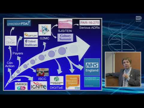 Genomic Medicine Working Group Activities in 2017 - Teri Manolio