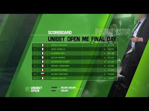 download lagu mp3 mp4 Unibet, download lagu Unibet gratis, unduh video klip Unibet