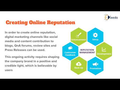 Unveiling The Secrets Of Digital Marketing A Beginner s Guide