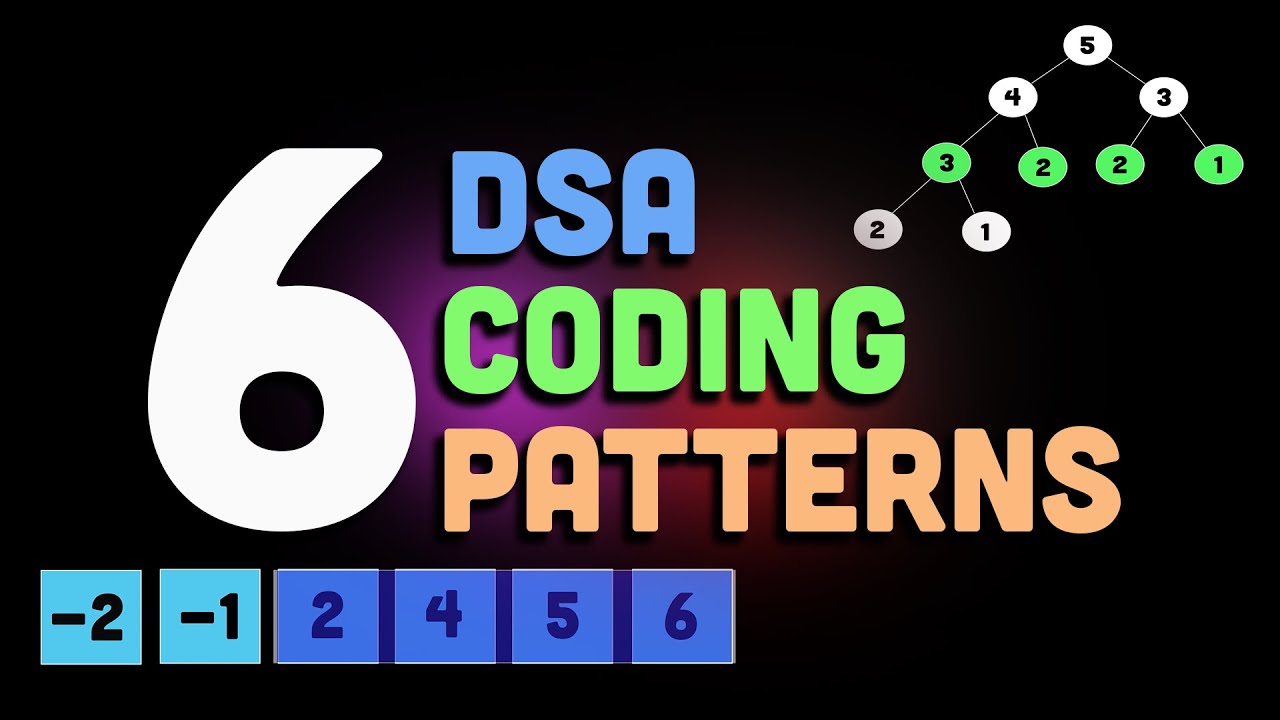 6 Coding Patterns That Crack Most DSA Interview Problems