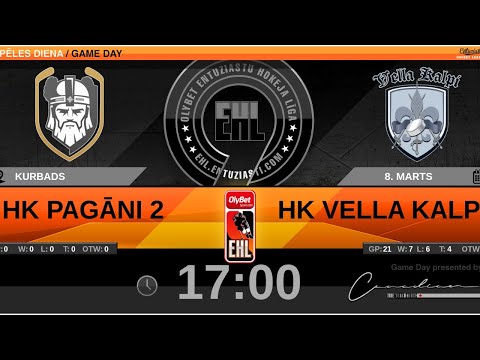 2020 03 08 Pagāni 2 - Vella Kalpi