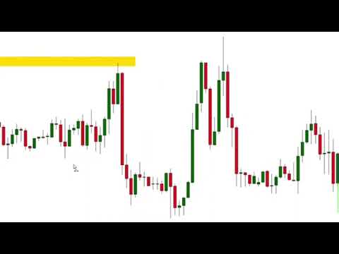 Mastering Rejection Blocks in Smart Money Concepts (SMC): Identification and Trading Strategies
