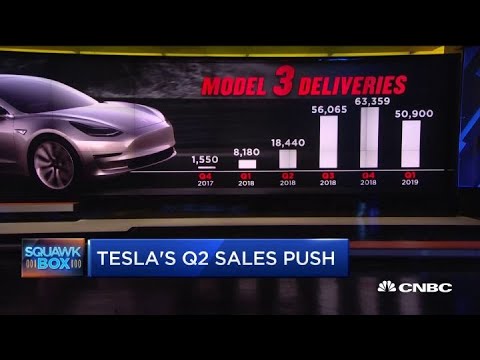 Here's what to expect from Tesla's Q2 deliveries