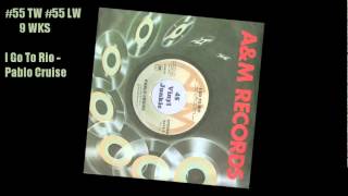 Record World Pop March 10, 1979 #80 - #41