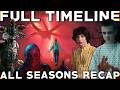 Stranger Things RECAP Full Timeline All Seasons Stranger Things Explained Complete Story