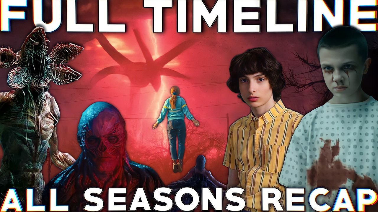 Stranger Things Timeline (Stranger Things Complete Story Recap) - Full Season 1, 2, 3 & 4 Explained