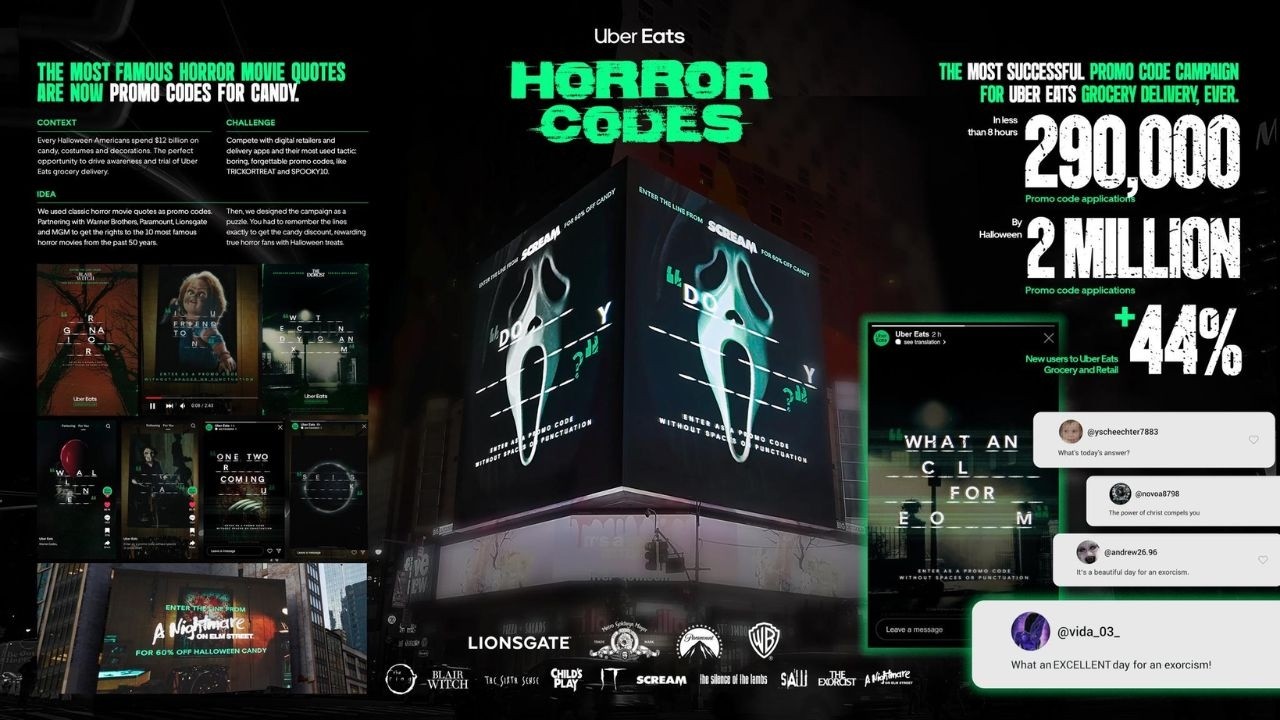 UBER EATS - HORROR CODES (Case Study) | Campaign