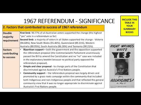 1967 referendum