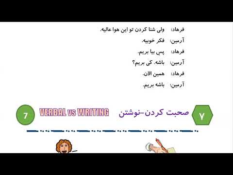 Learn to Speak Persian FAST: For Intermediate - Lesson 2 - Weather- Part 4