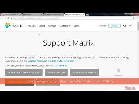 Learning Elastic Stack 6 0 Logstash | packtpub com