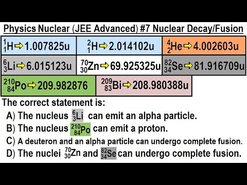 JEE Advance Physics Entrance Exams Around the World Nuclear 1 Nuclear Power Plant