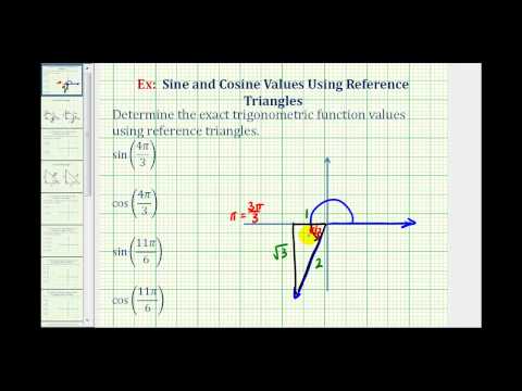 Sine and Cosine Values in Radians Using Reference Triangles