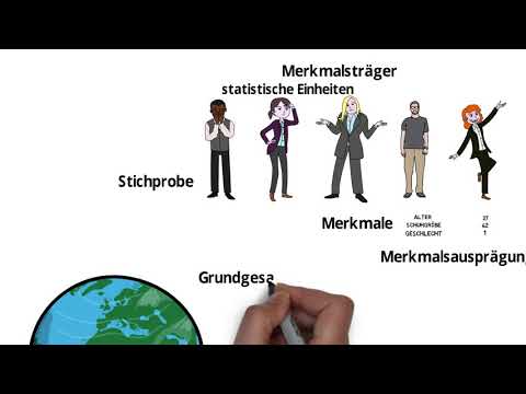 Statistische Grundbegriffe: Merkmal, Merkmalsausprägung, Merkmalsträger, Stichprobe, Population.