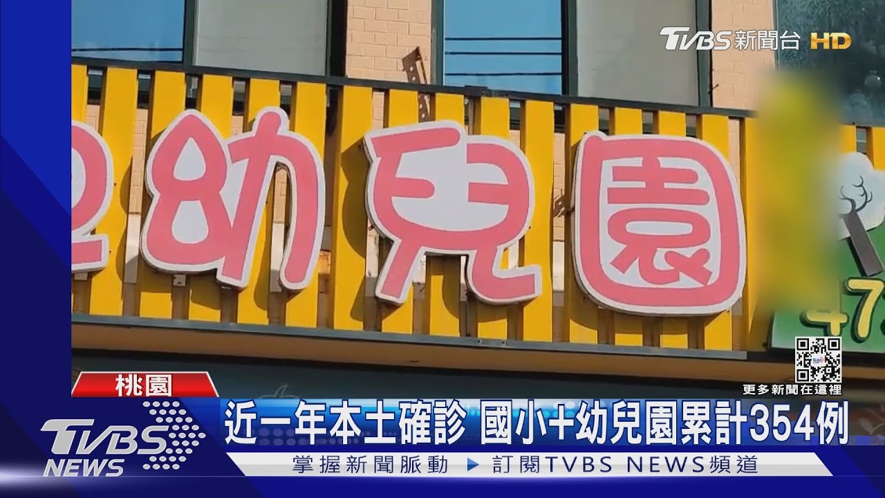 桃園米迪幼兒園群聚再+2累積達26例！　5到11歲何時開放打疫苗？