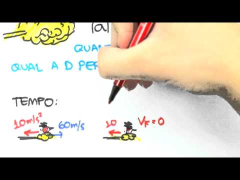 Me Salva! CIN15 - MRUV - Exemplo 1