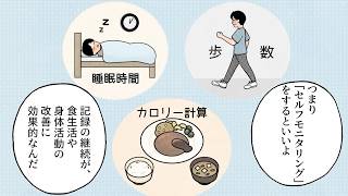 「セルフモニタリングをはじめよう！ 」Do my health第10話