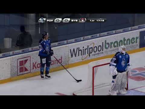 31.kolo HK Poprad - HC 05 Banská Bystrica ZÁZNAM