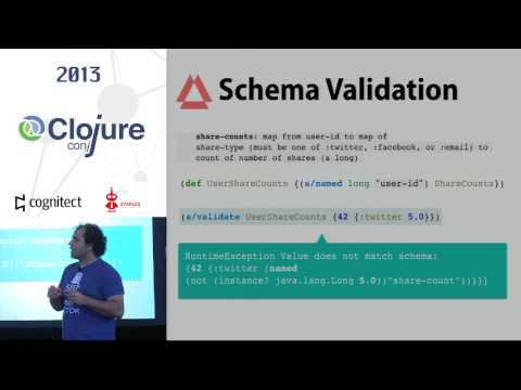 Image thumbnail for talk Prismatic's Schema for Server and Client-Side Data Shape Declaration and Validation