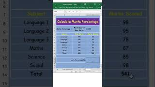 Calculate #Marks Percentage In Excel Short Video