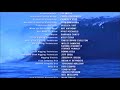 The Songebob SquarePants Movie End Credits