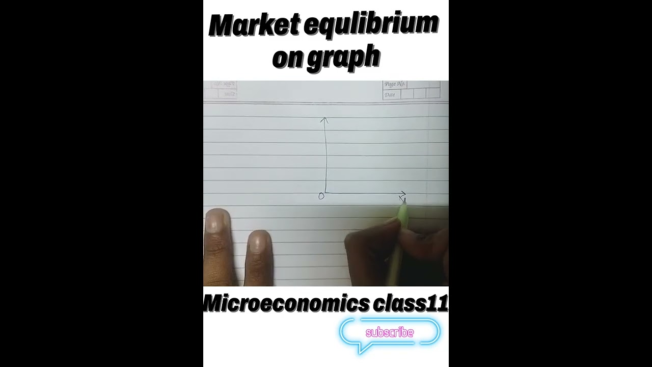 Market equilibrium on graph 📈📈 || Microeconomics class11 ch-13 #defi#graph
