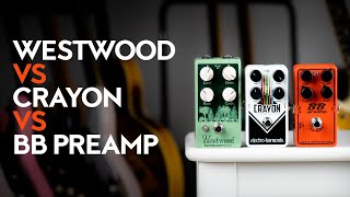 EarthQuaker Devices Westwood - What To Know & Where To Buy EarthQuaker Devices Westwood - What To Know & Where To Buy