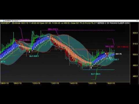 download lagu mp3 mp4 Super Chart 191, download mp3 Super Chart 191 free download, download mp3 Super Chart 191