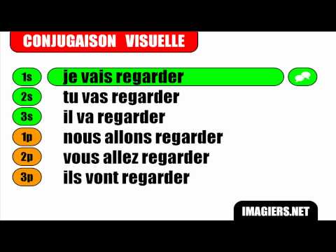 FRENCH VERB CONJUGATION = Regarder = Futur proche