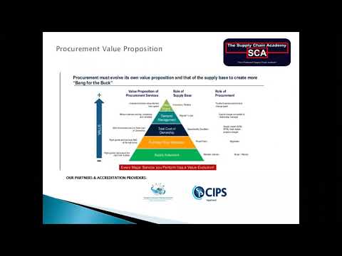 Truman N. Hadebe (MCIPS) hosting Sipho E. Hlongwane (MCIPS)_Procurement Value Proposition