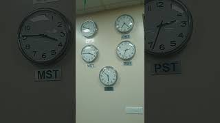 World Time Zone Clock | EST, CST, MST, PST & IST Explained
